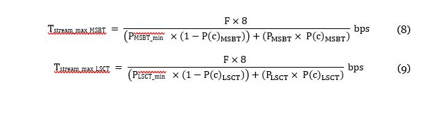 Equations 8 and 9
