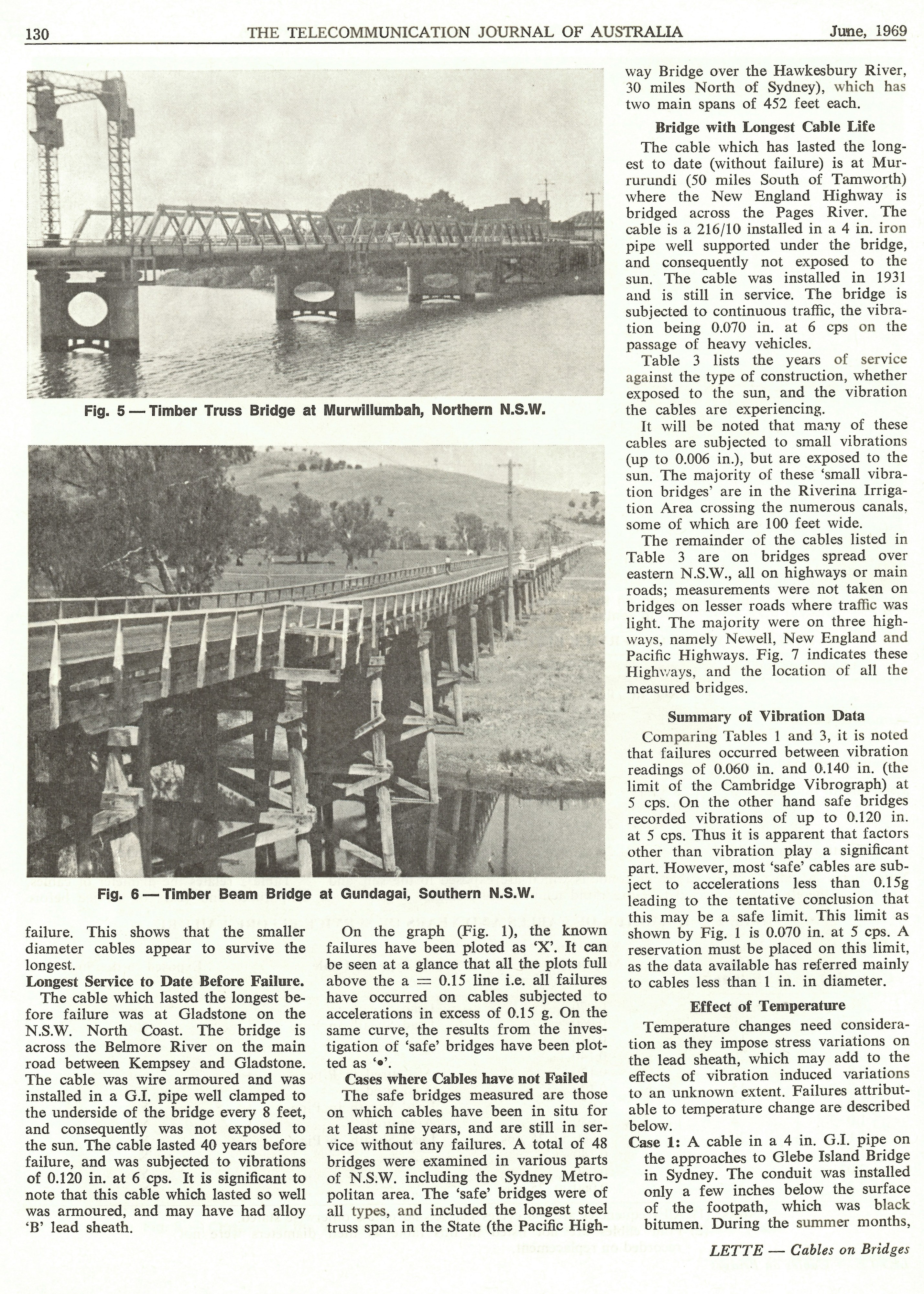 Lead Sheathed Cables on Bridges, Page 130