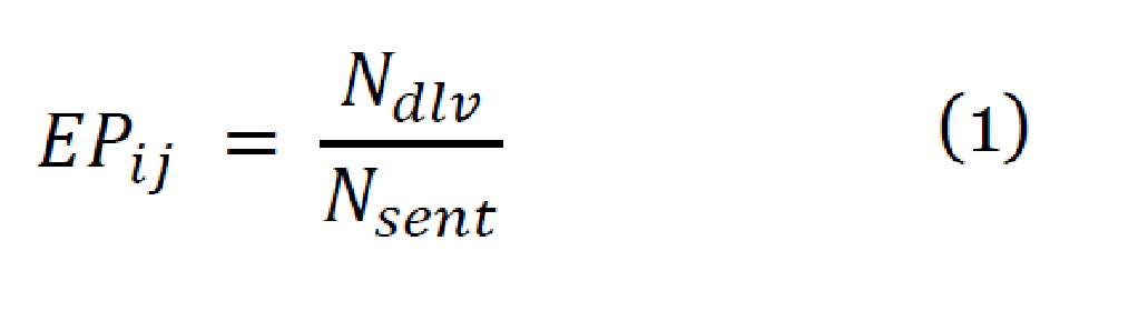 Equation to compute trust EPij = Ndiv/Nsent