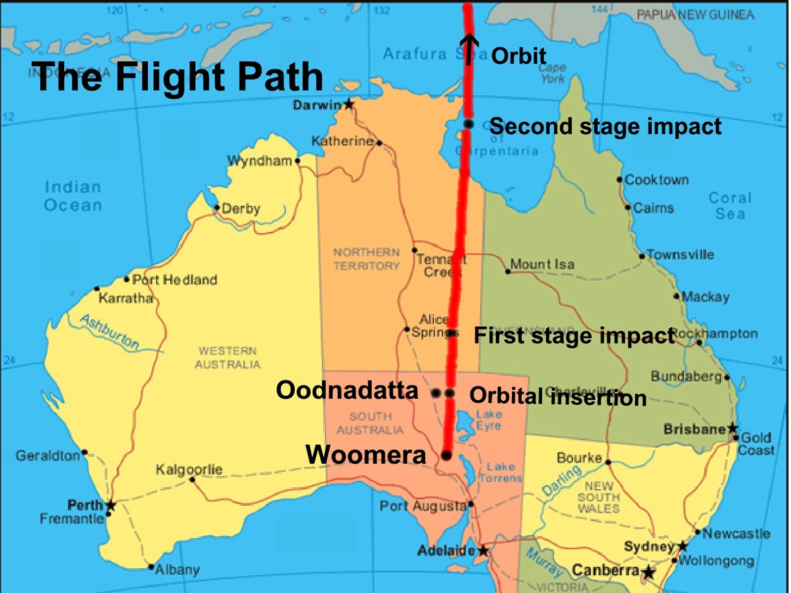 Figure 2. The WRESAT flight path
