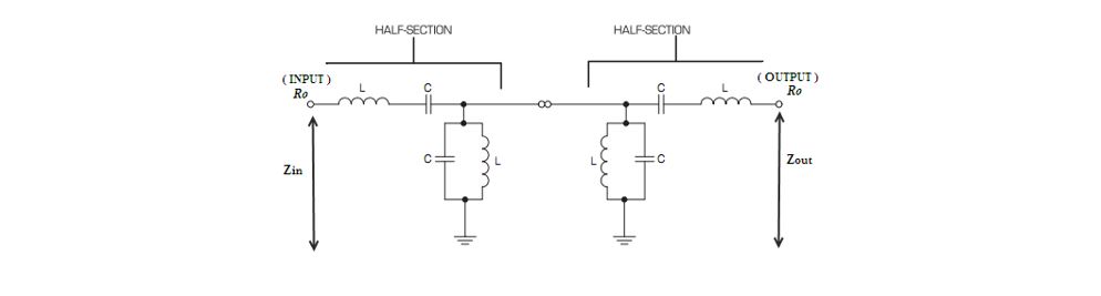 Figure 2. The composition of two half-section band-pass filter circuit