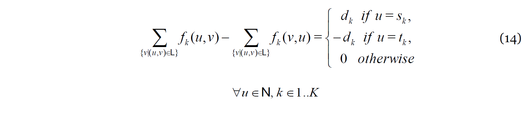 Optimisation problem equations